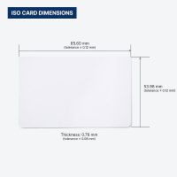 Alternative view of NFC/RFID card  with AES-128 Security in OCB mode - SIC43S1