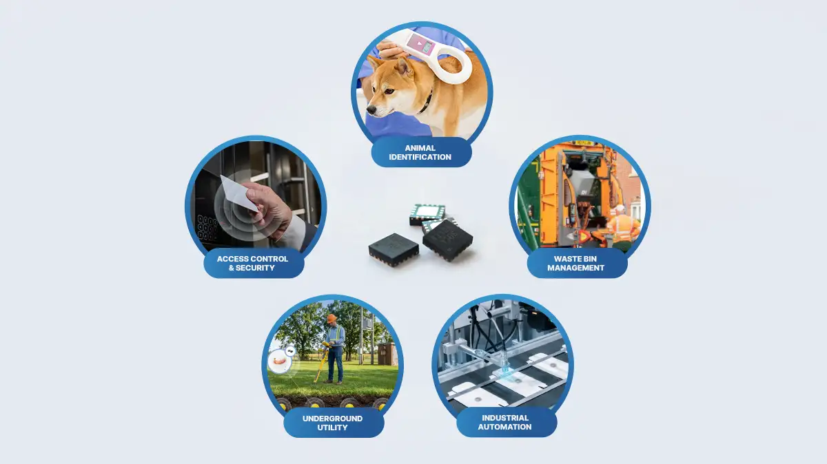 Industries Where LF RFID Still Holds Its Ground